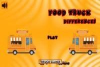 Food Truck: Differences