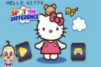 Hello Kitty: Differences